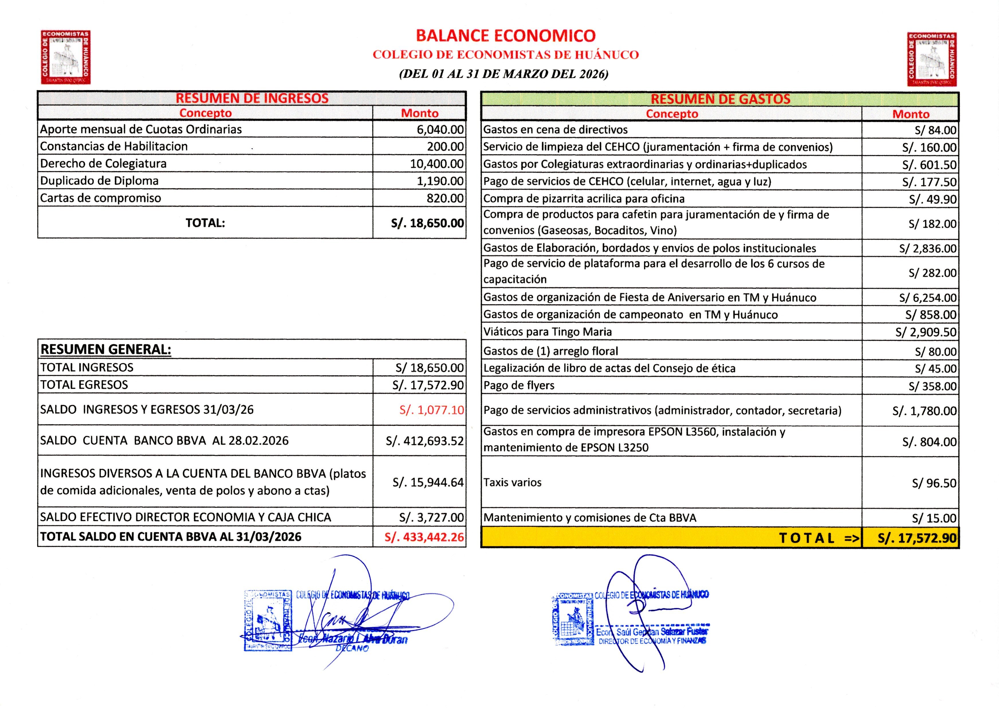 MARZO 2026